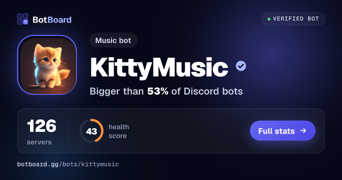 Share card for KittyMusic