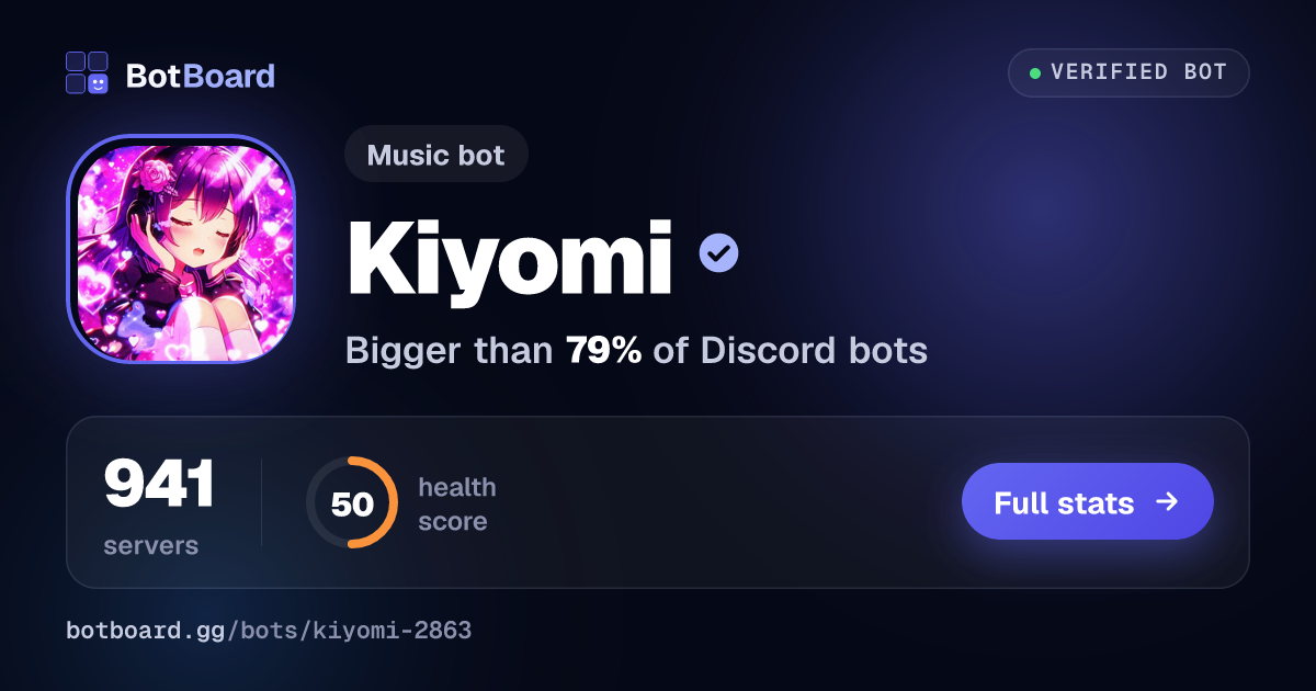 Share card for Kiyomi