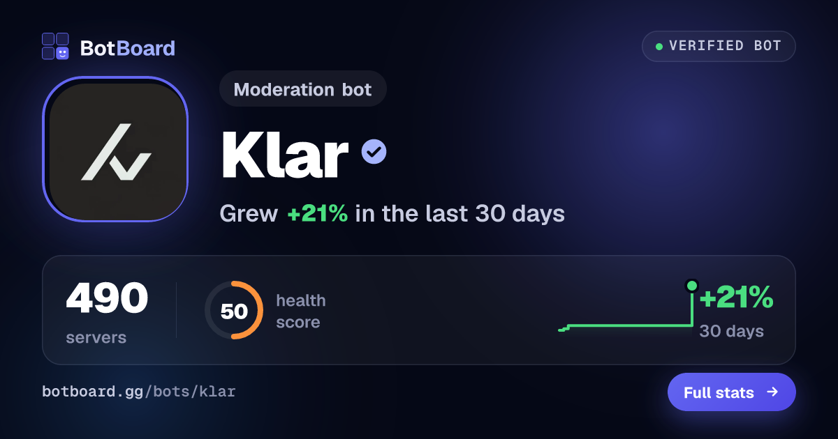 Share card for Klar