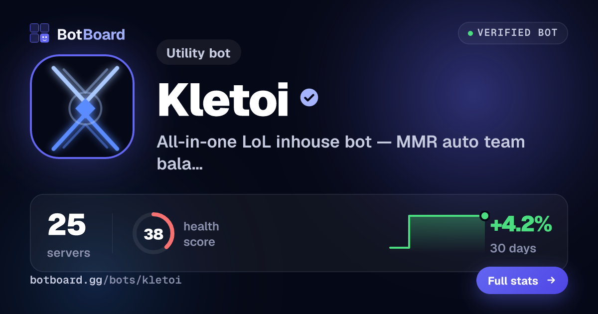 Share card for Kletoi