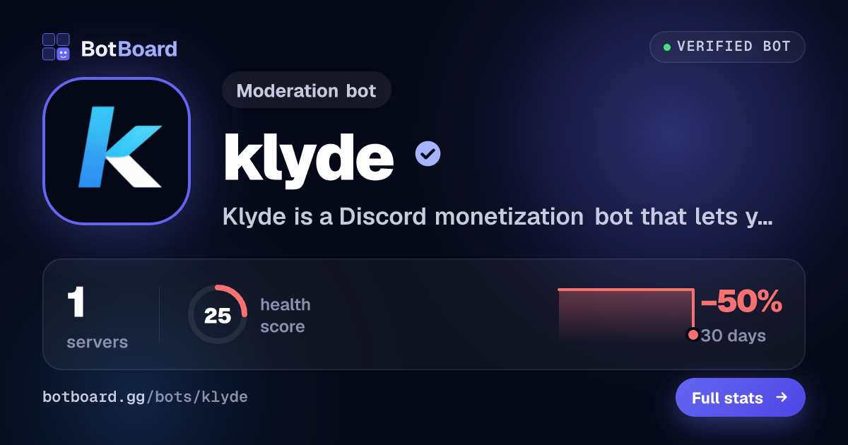 Share card for klyde