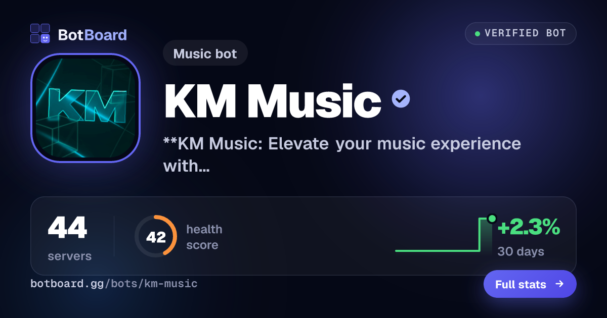 Share card for KM Music