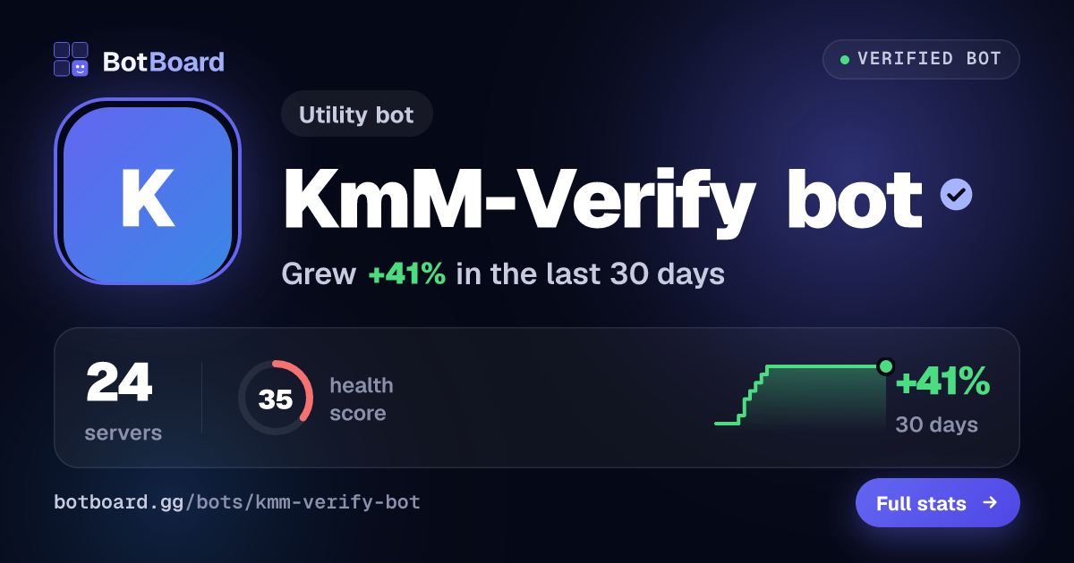 Share card for KmM-Verify bot