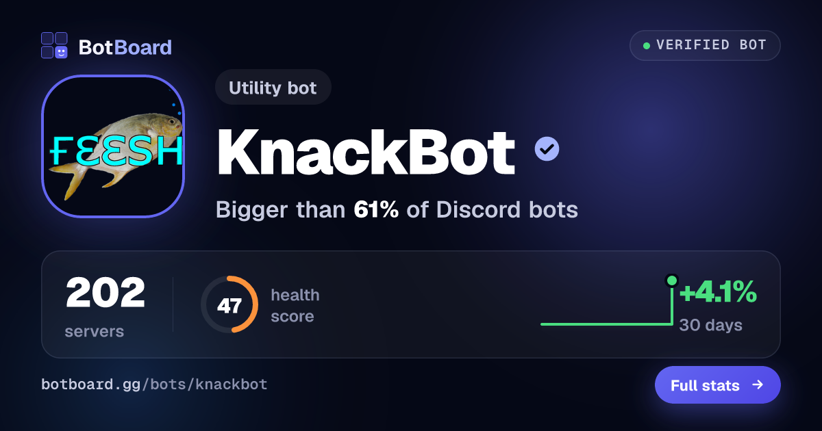 Share card for KnackBot