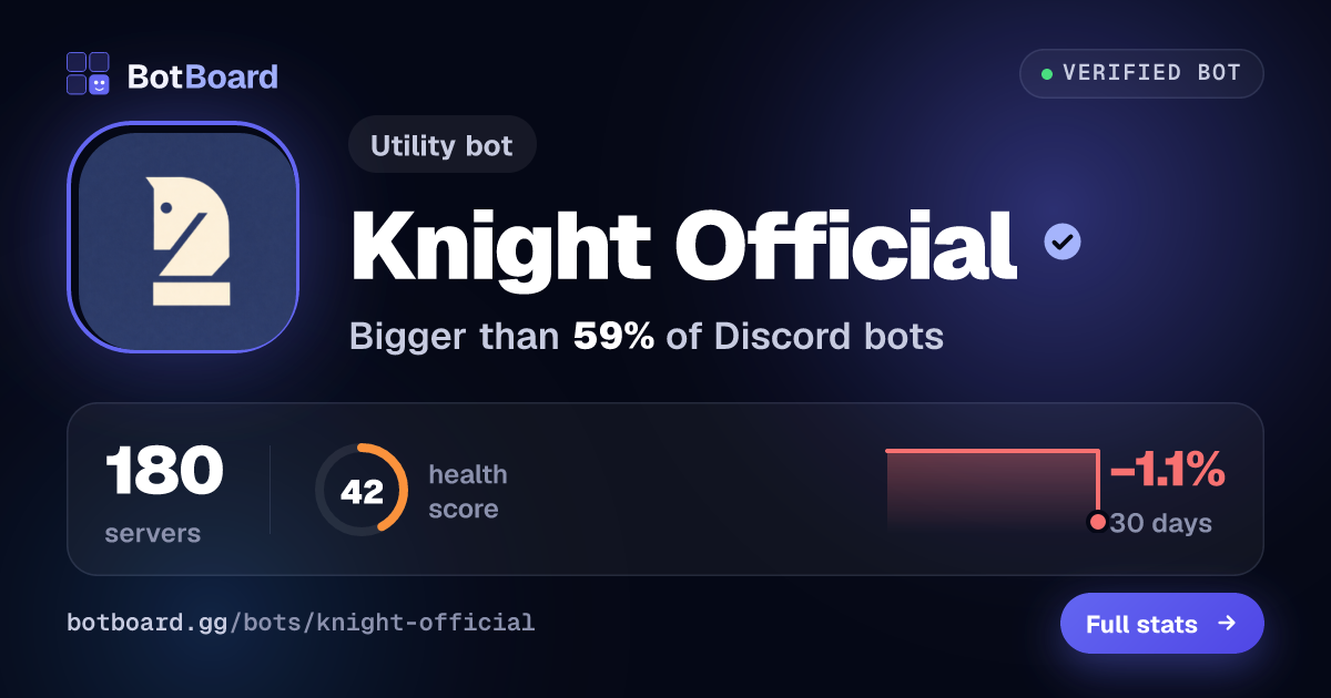 Share card for Knight Official