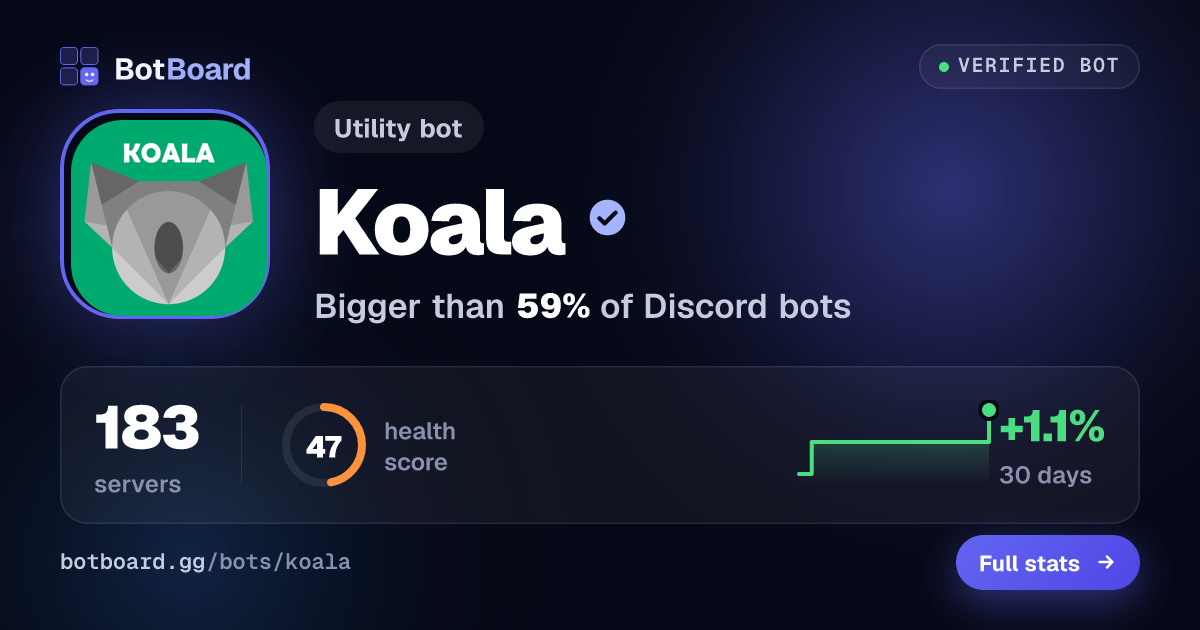 Share card for Koala