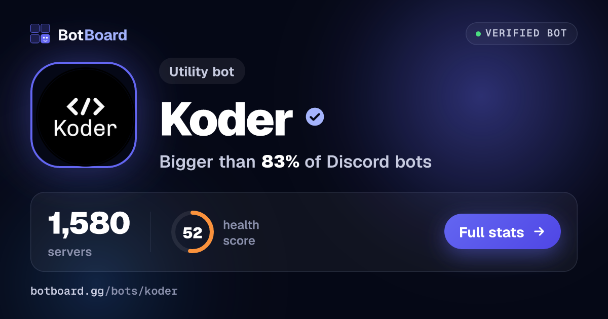 Share card for Koder