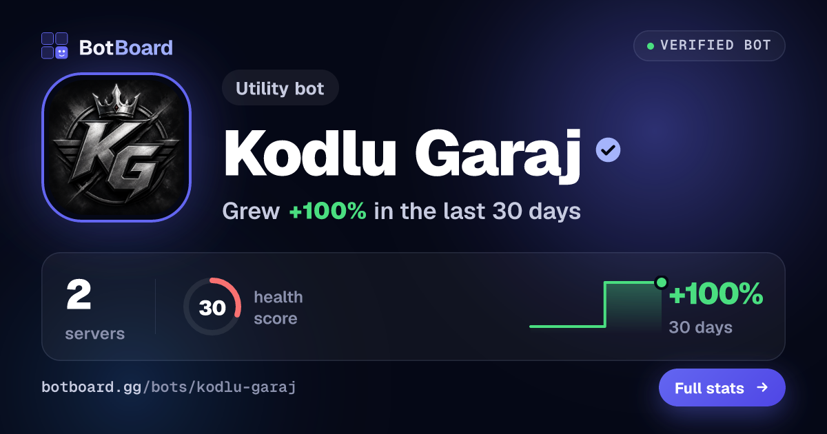 Share card for Kodlu Garaj