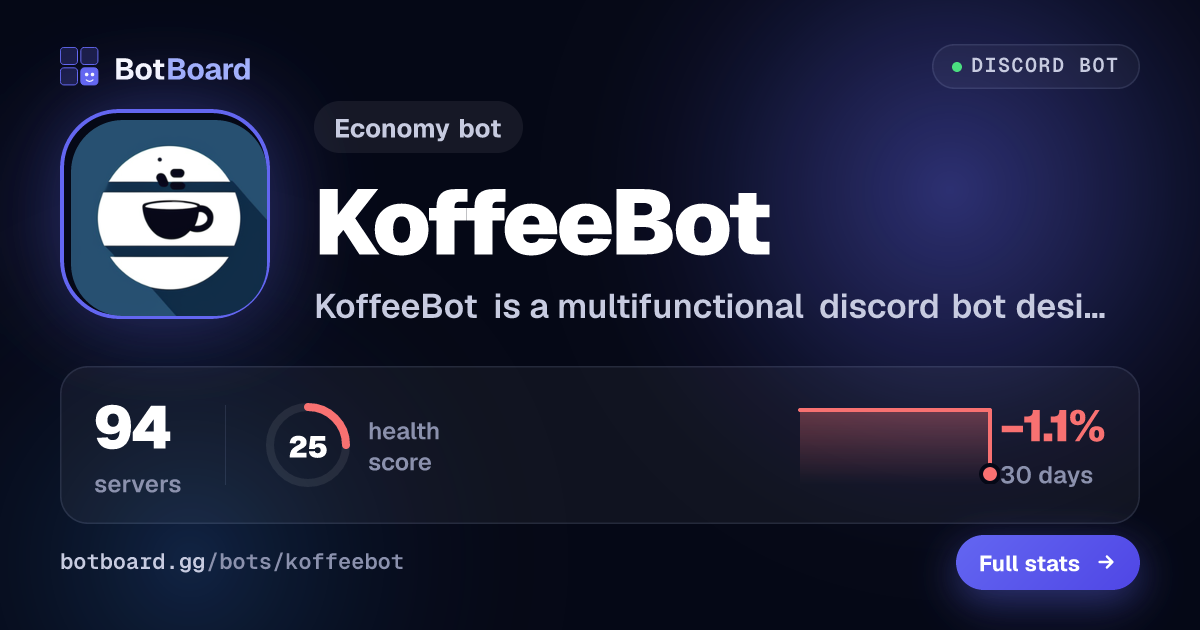 Share card for KoffeeBot