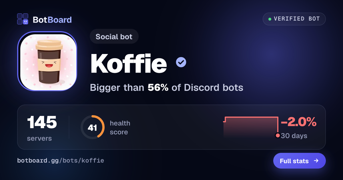 Share card for Koffie