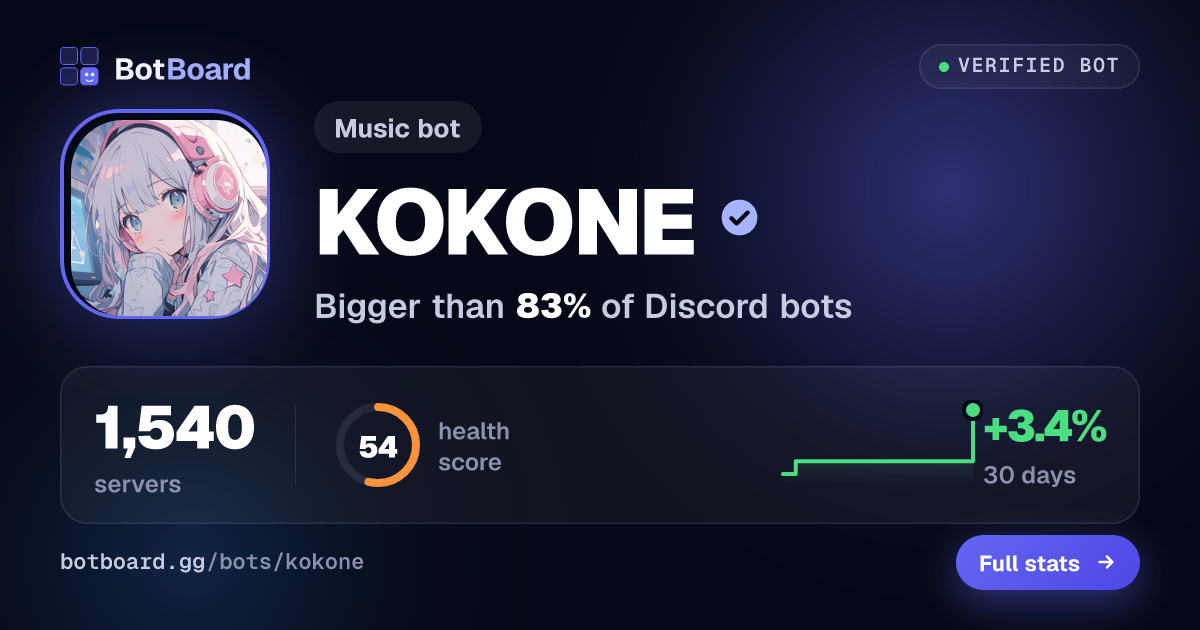Share card for KOKONE