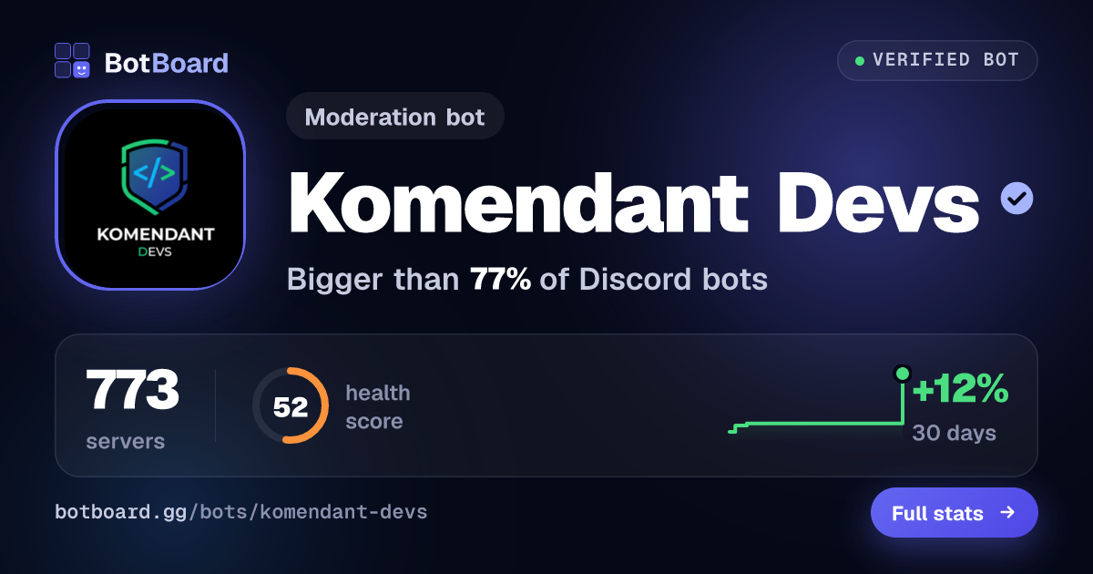Share card for Komendant Devs