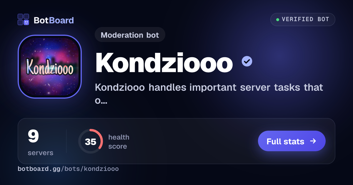 Share card for Kondziooo