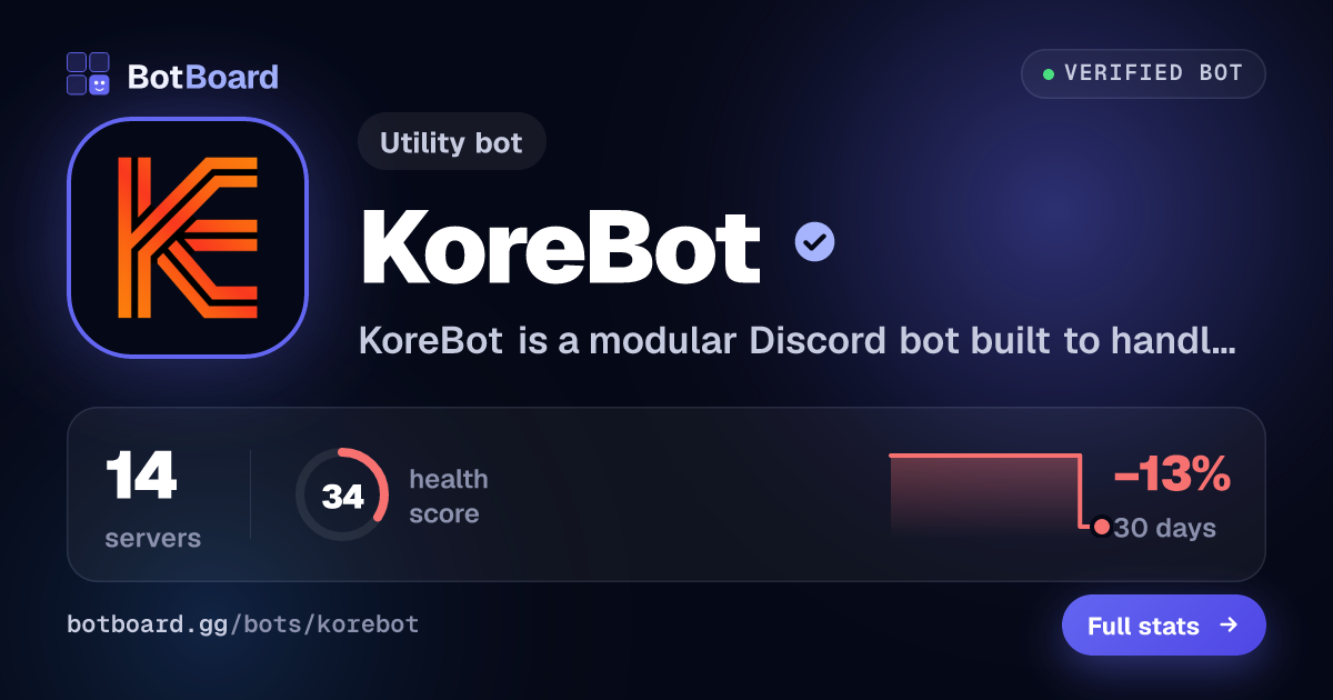 Share card for KoreBot