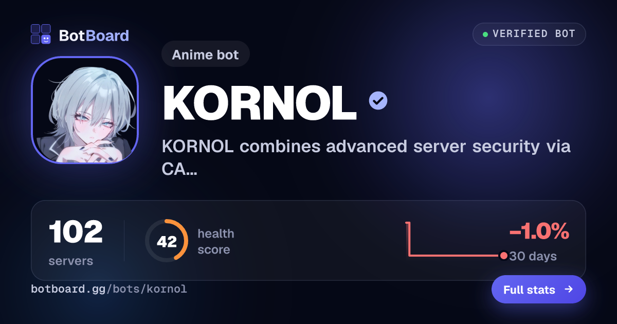Share card for KORNOL