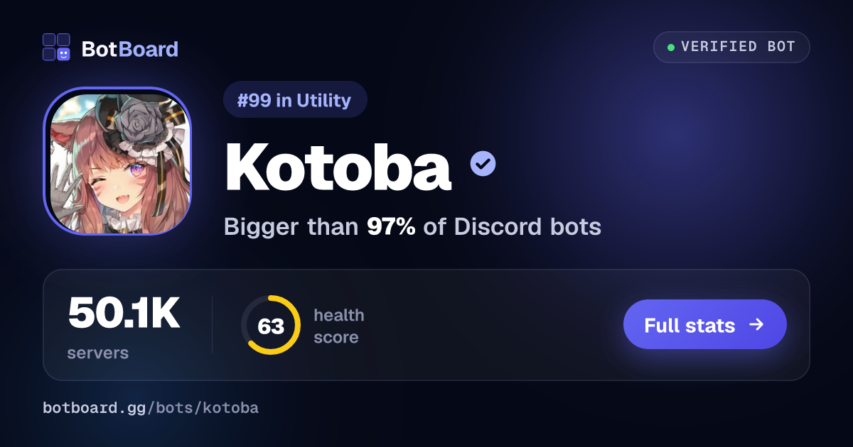 Share card for Kotoba