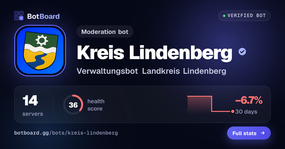 Share card for Kreis Lindenberg