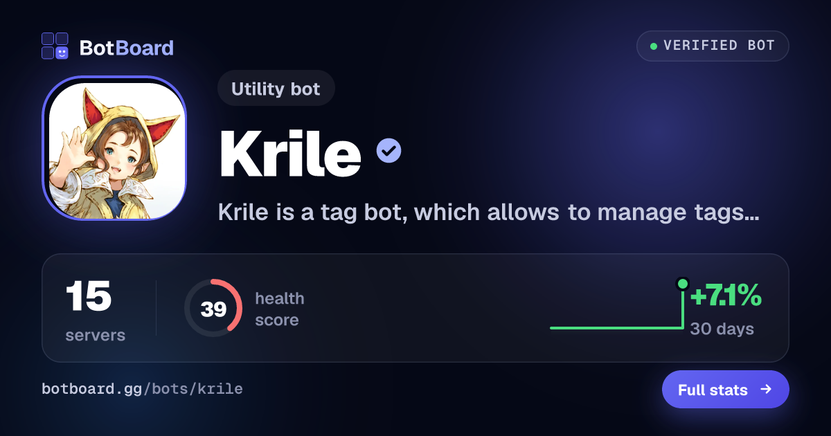 Share card for Krile