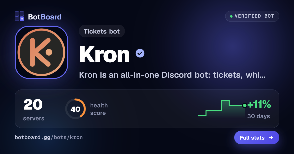 Share card for Kron