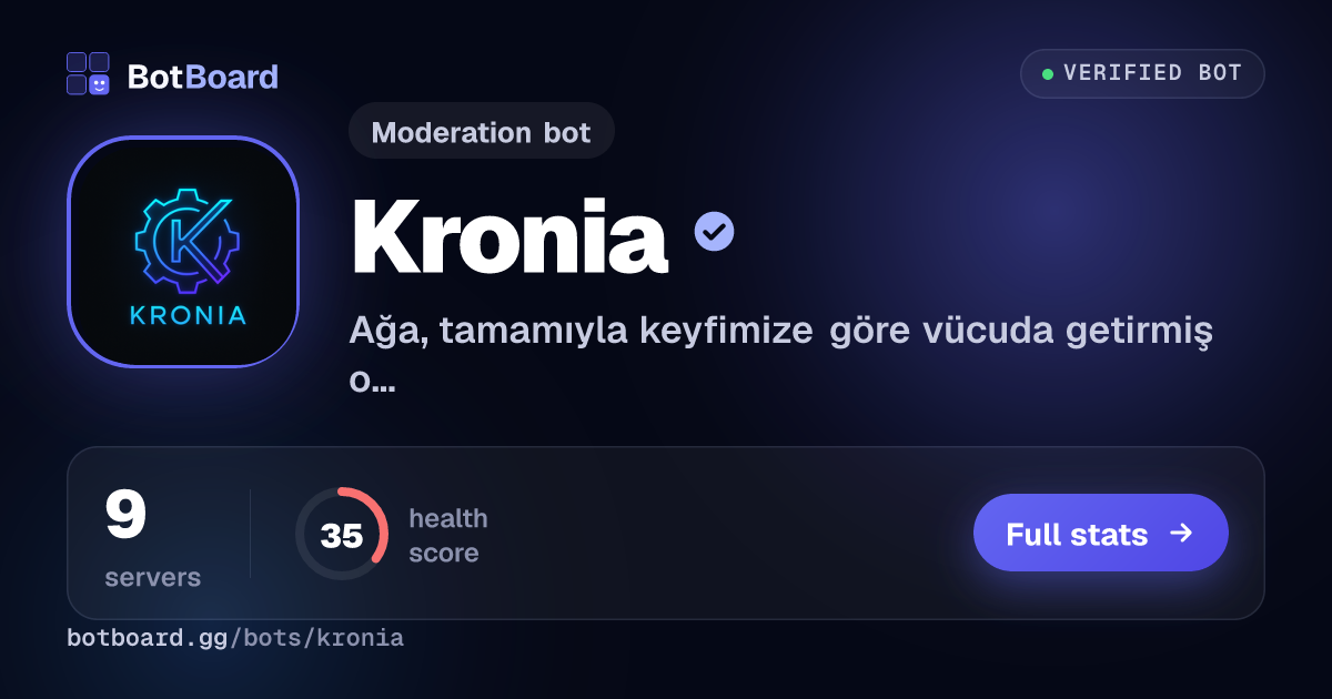 Share card for Kronia