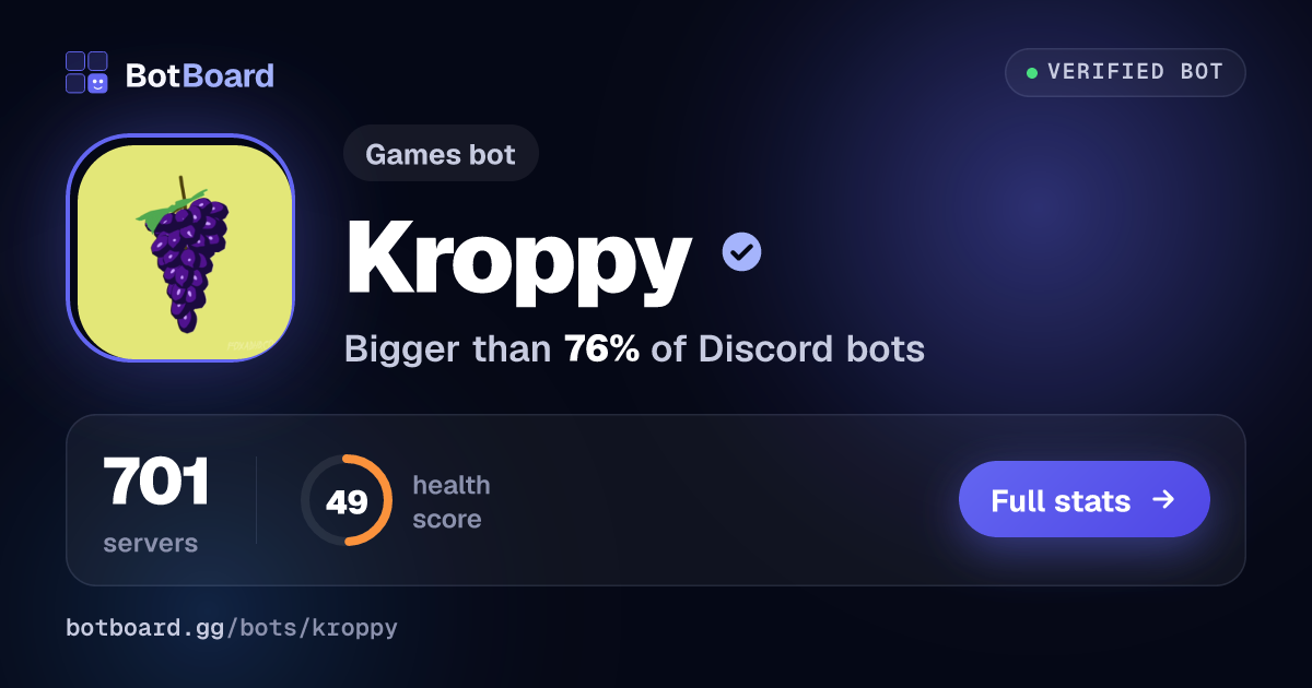Share card for Kroppy