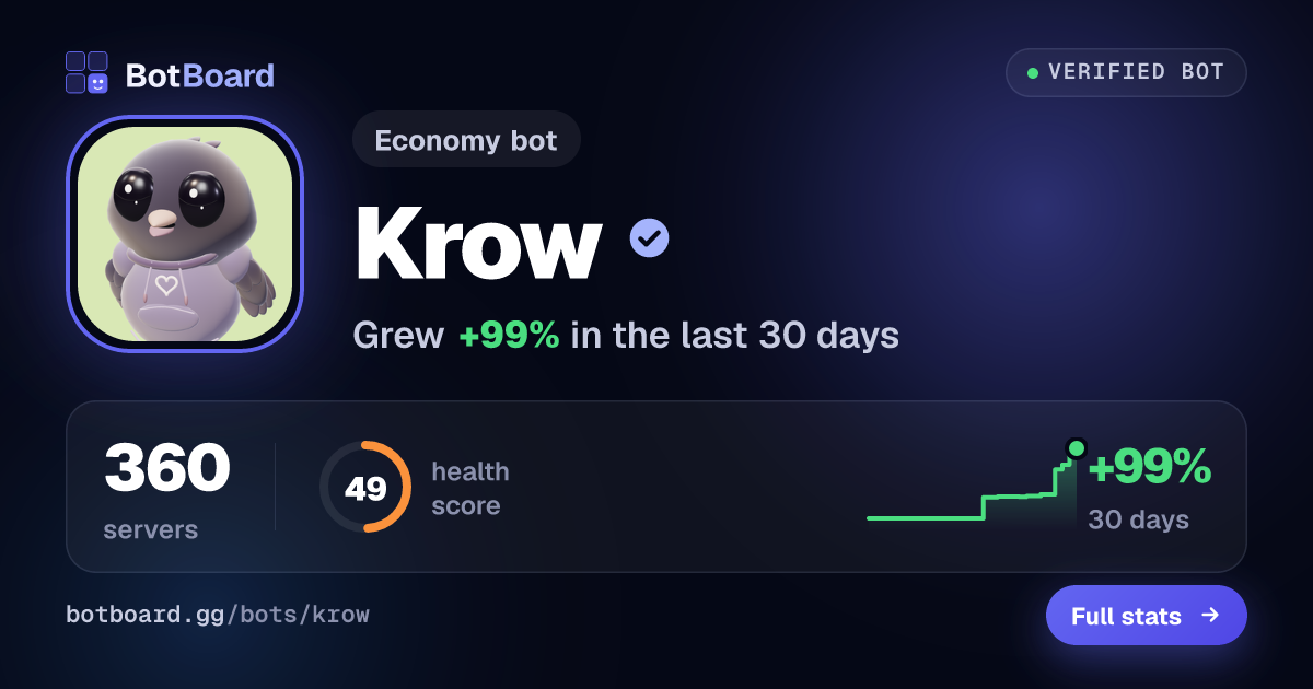 Share card for Krow