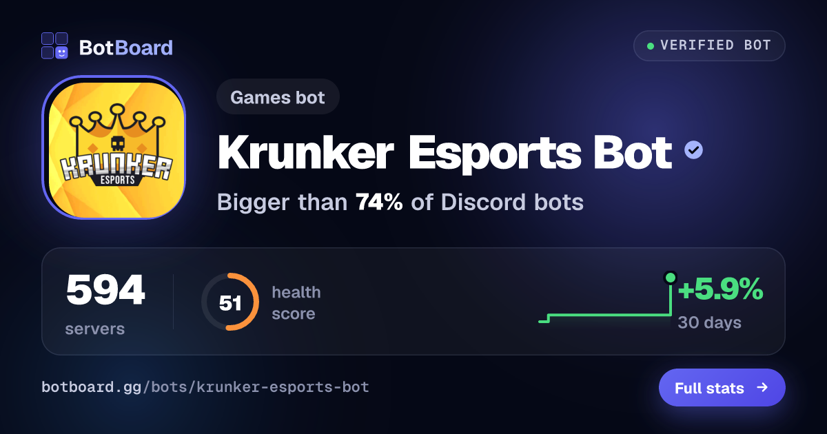Share card for Krunker Esports Bot