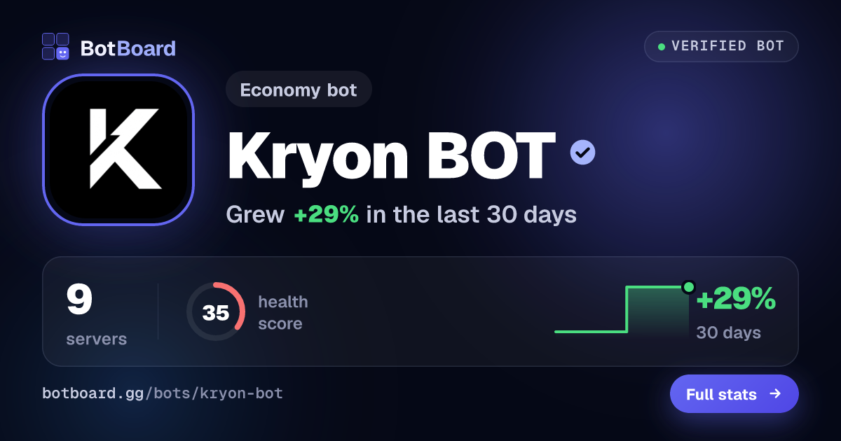 Share card for Kryon BOT