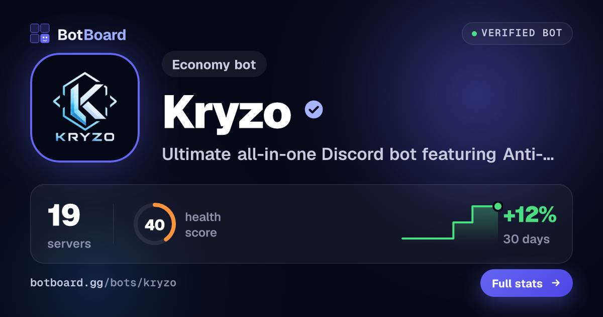Share card for Kryzo