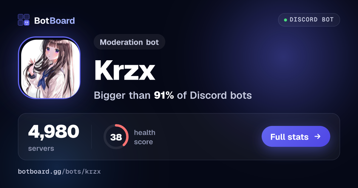 Share card for Krzx