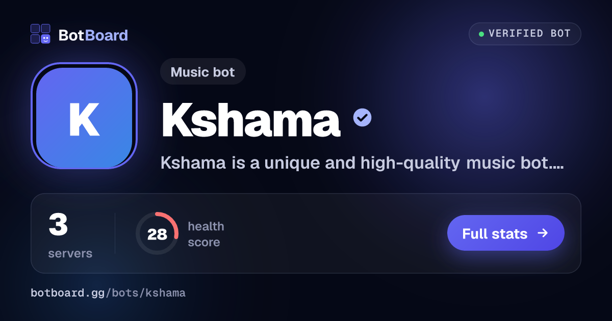 Share card for Kshama
