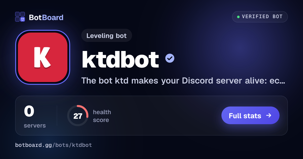 Share card for ktdbot