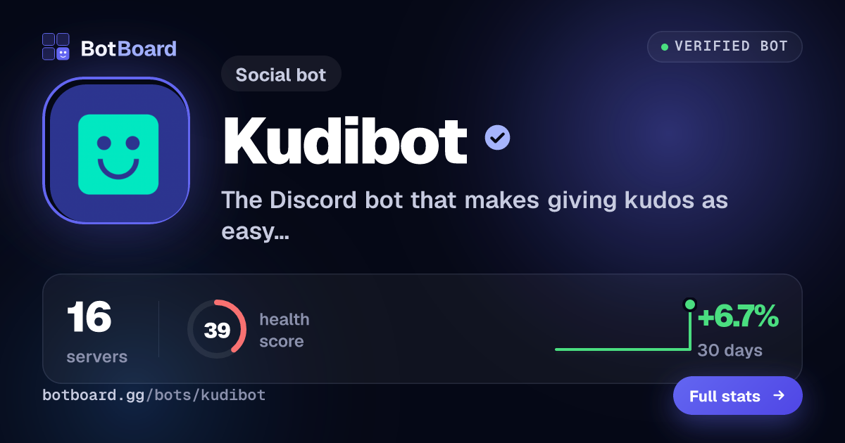 Share card for Kudibot