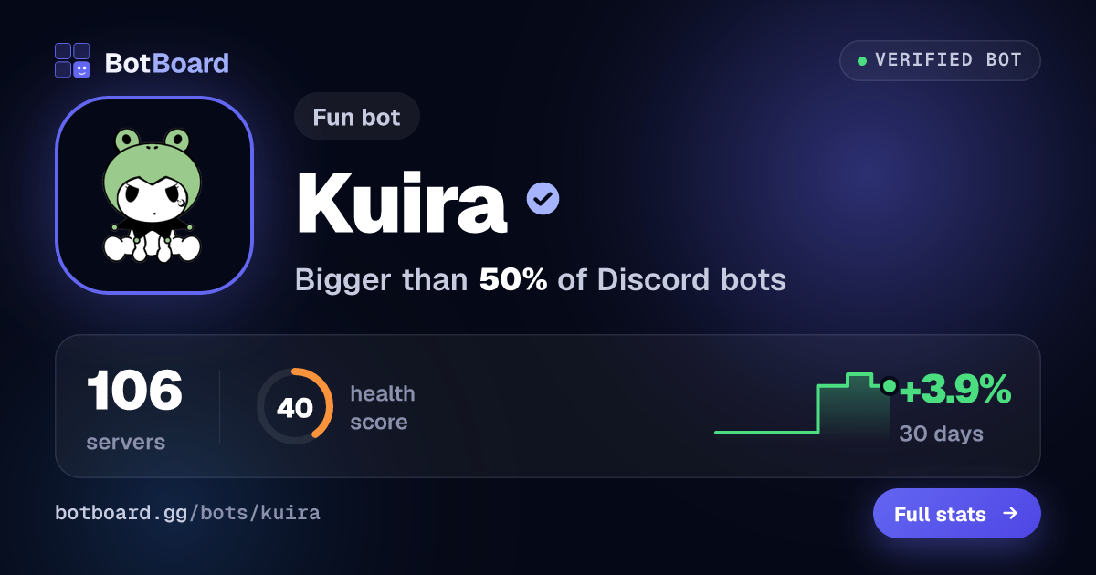 Share card for Kuira