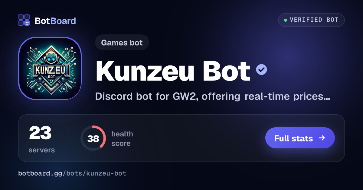 Share card for Kunzeu Bot