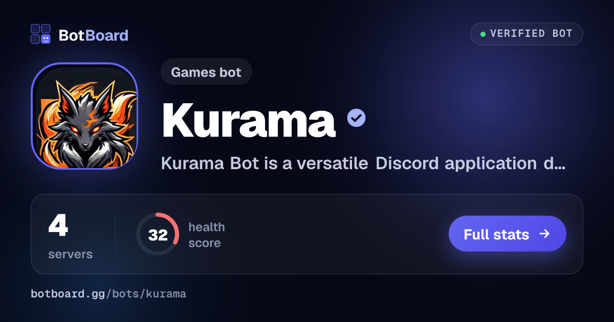Share card for Kurama