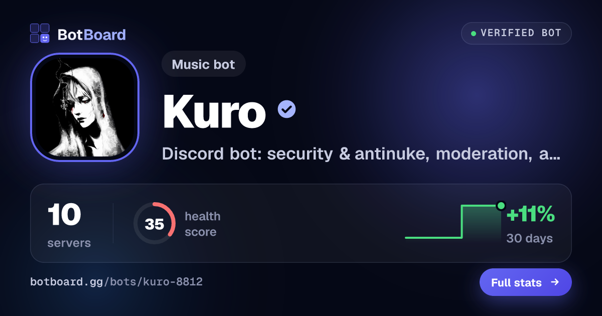 Share card for Kuro