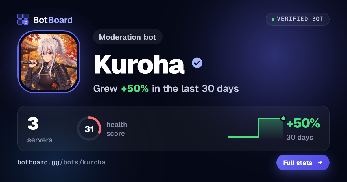 Share card for Kuroha (クロハ)