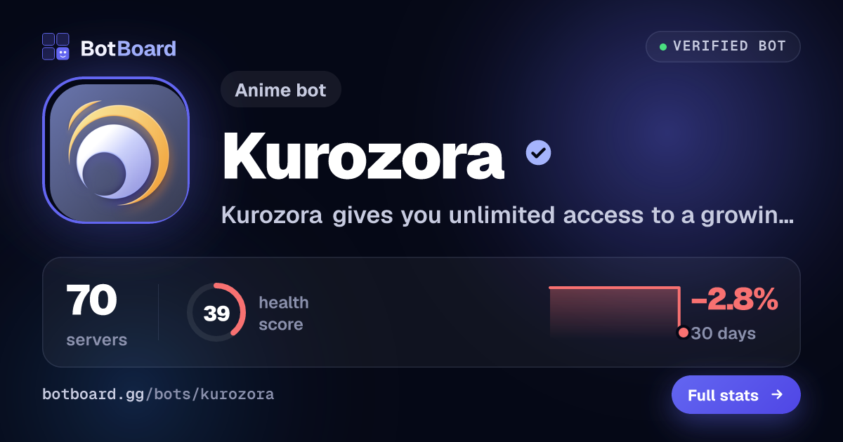 Share card for Kurozora