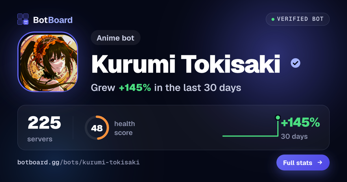 Share card for Kurumi Tokisaki
