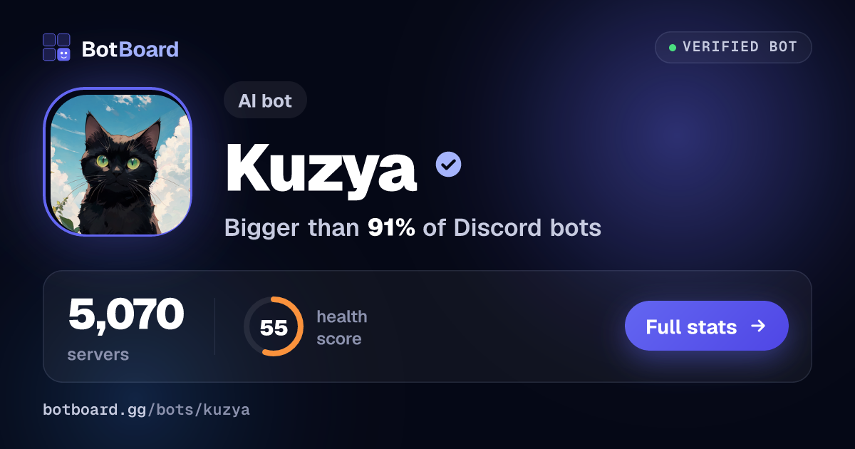 Share card for Kuzya