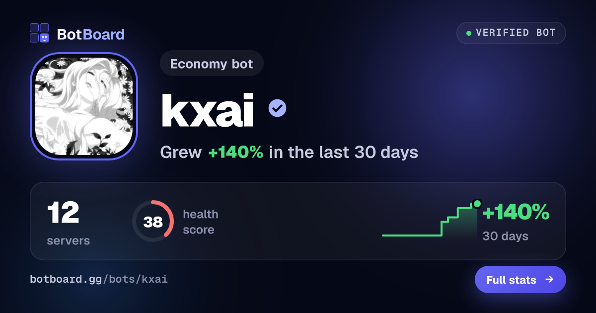 Share card for kxai