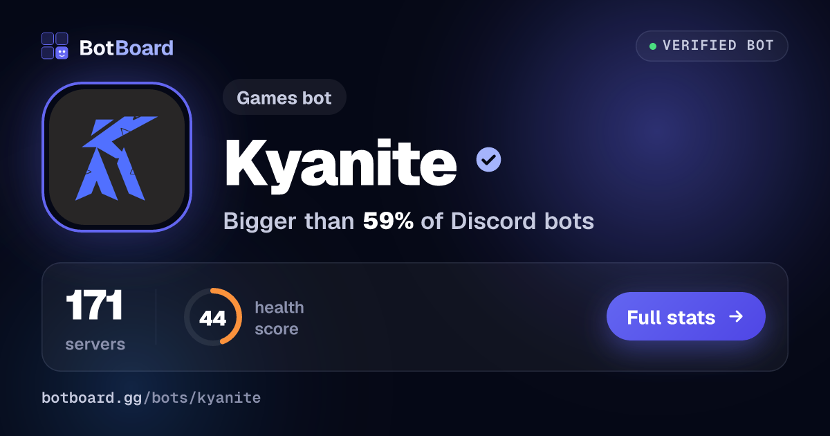 Share card for Kyanite