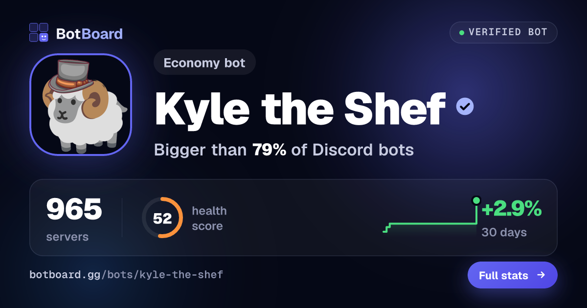 Share card for Kyle the Shef