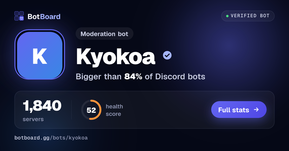 Share card for Kyokoa