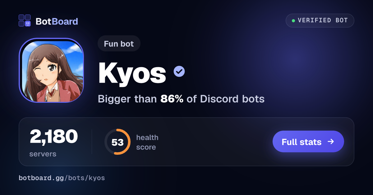 Share card for Kyos