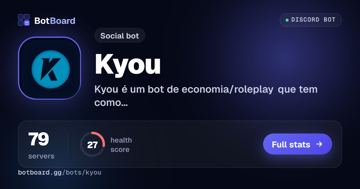 Share card for Kyou