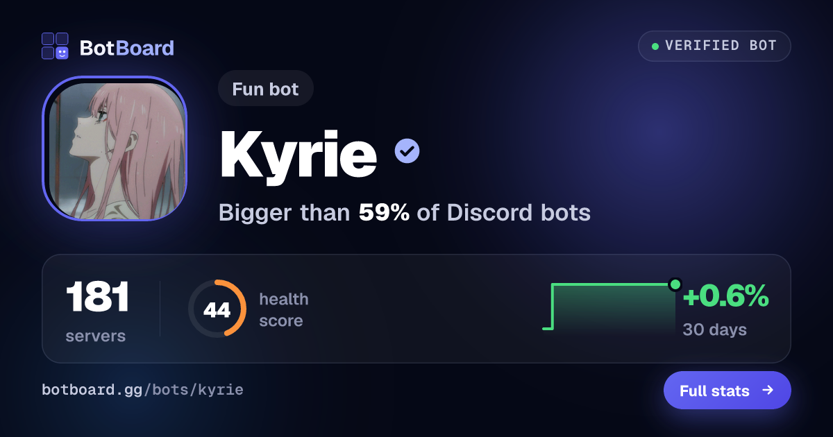 Share card for Kyrie