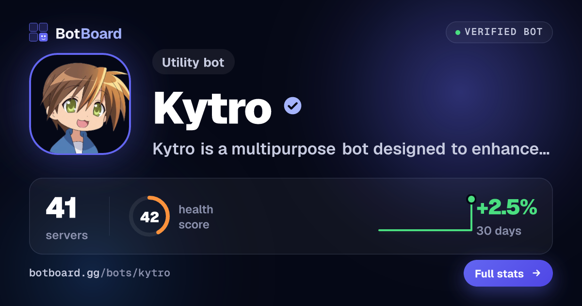 Share card for Kytro