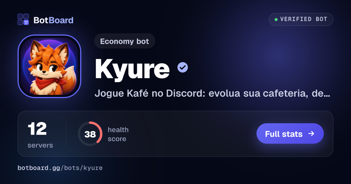 Share card for Kyure
